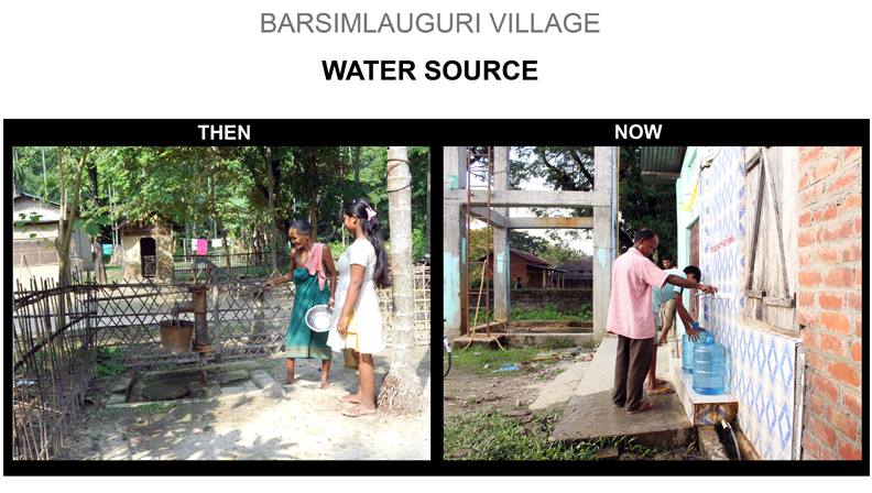 rural development